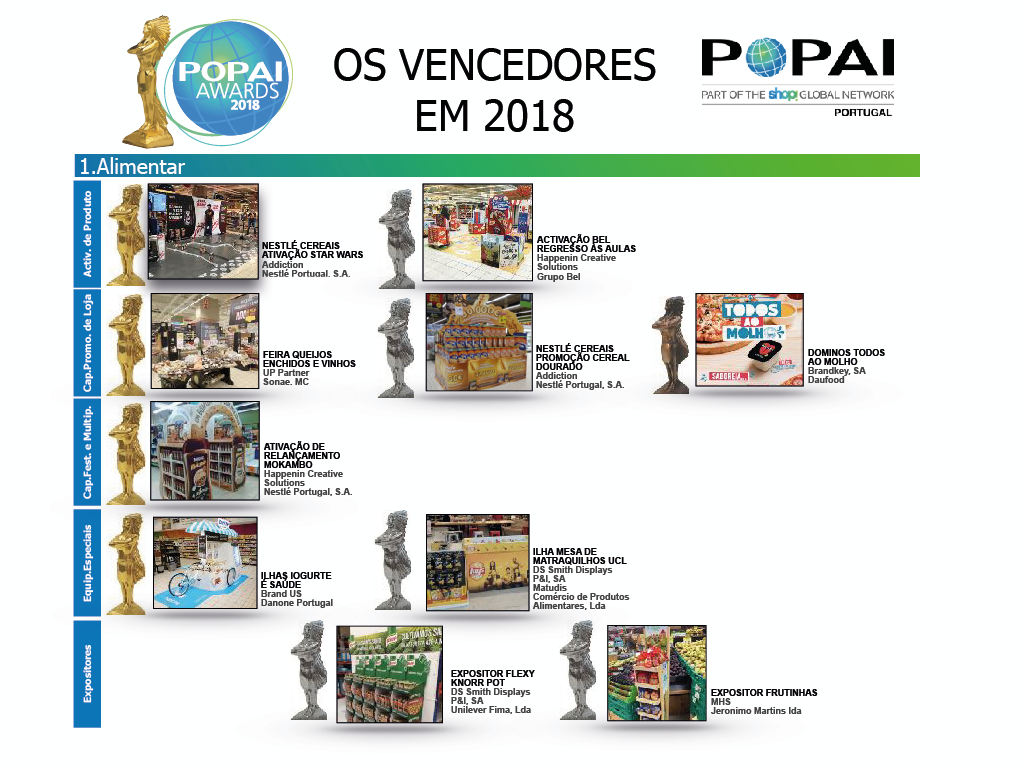 popai a2018 01